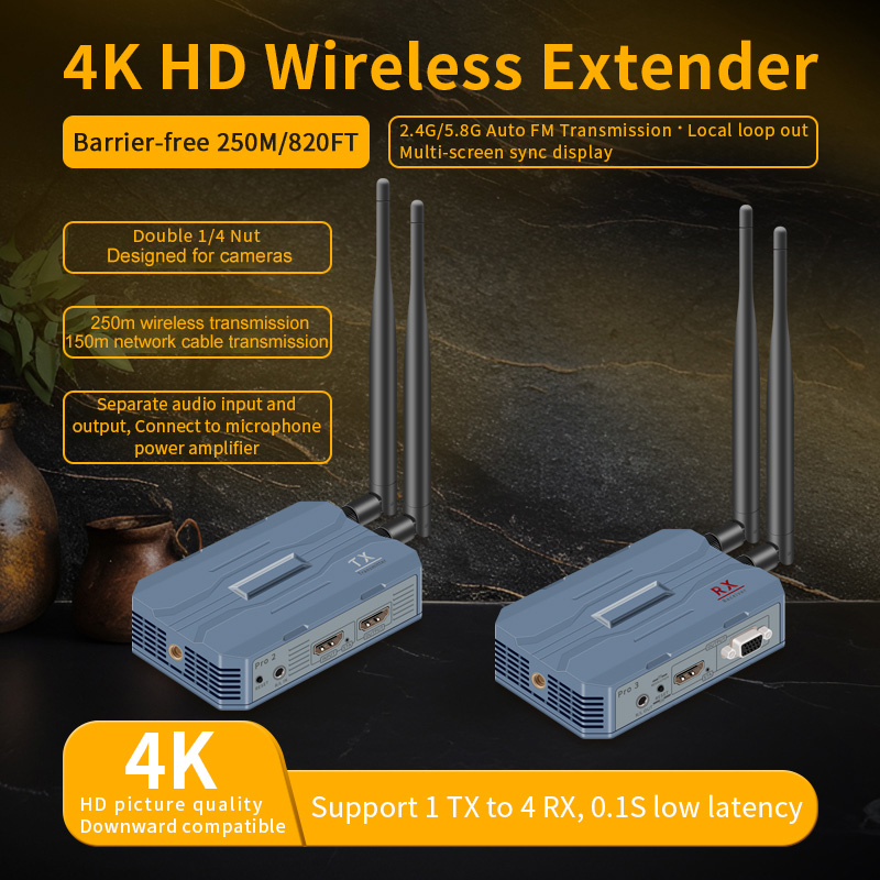 Extensor HDMI sem fio 4K de 25 - Hdmi Cable avaliação e preço